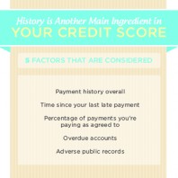 History is Another Main Ingredient in Your Credit Score