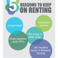 When Renting Is the Best Option