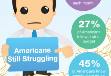 Americans Still Struggling to Make Ends Meet Americans Still Struggling to Make Ends Meet