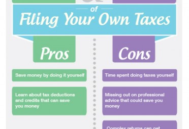 Pros and Cons of Filing Your Own Taxes by Darwins Money Blogger Pros and Cons of Filing Your Own Taxes