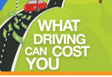 car costs
