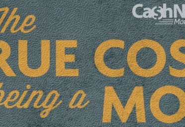 true cost of being a mom infographic