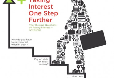 interest and debt
