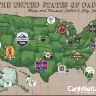Cheap and Unusual Father's Day Fun