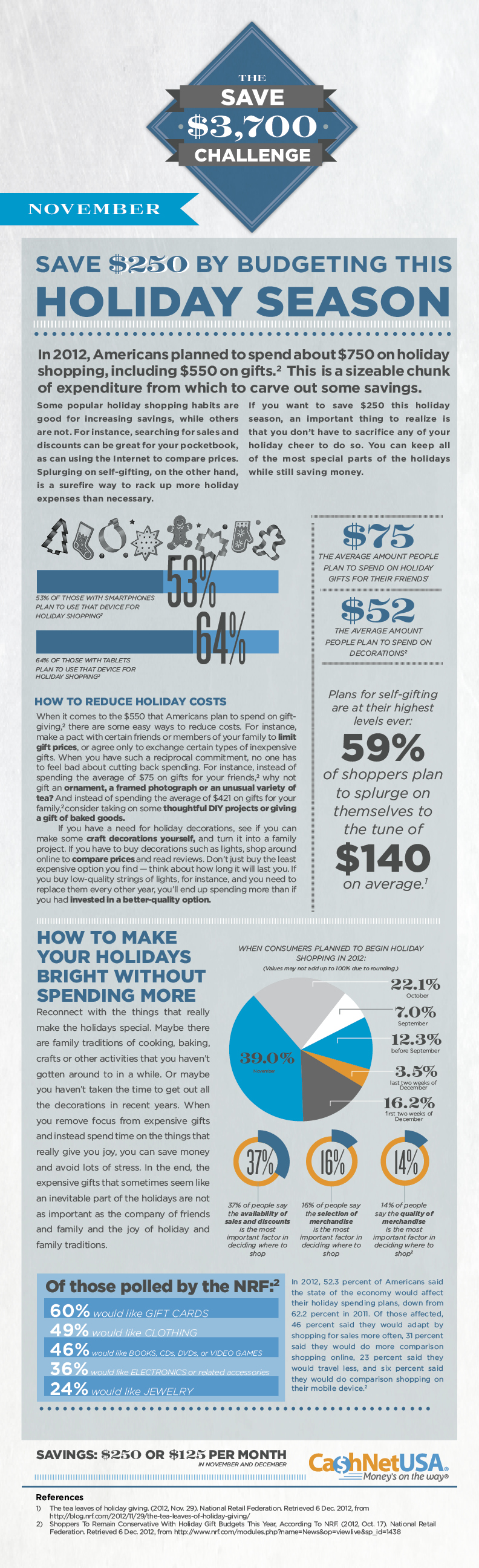 Financial Literacy November