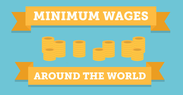 minimum wage around the world