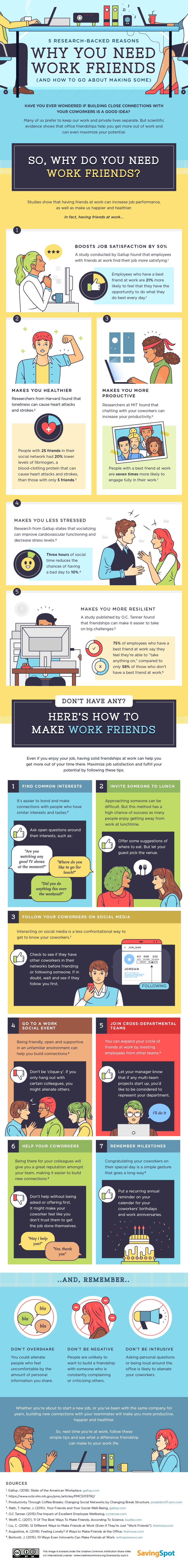 5 Reason Why You Should Have Work Friends and How to Make Them