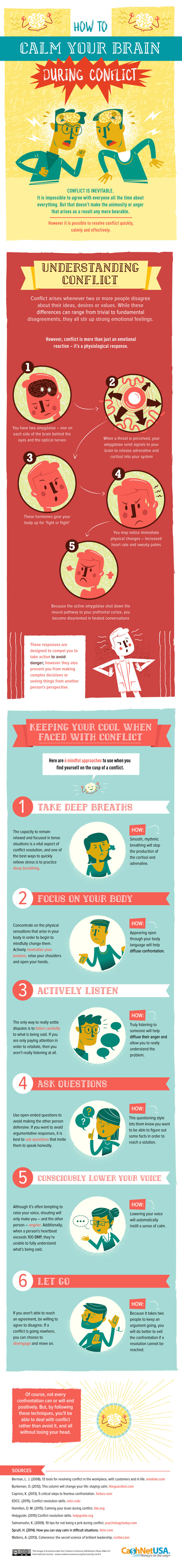 calm your brain infographic