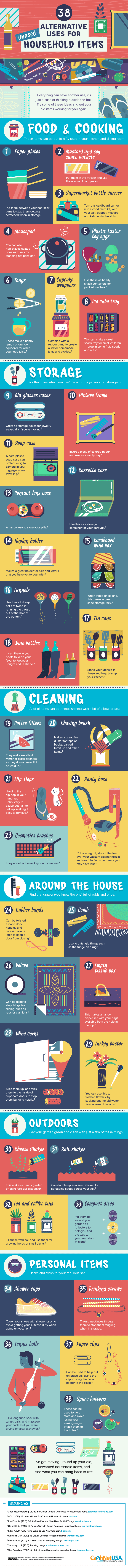 38 Alternative Uses for Unused Household Items (infographic)