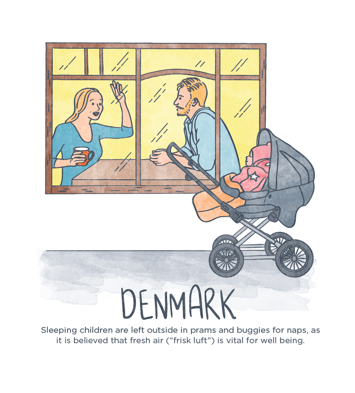 Denmark Parenting