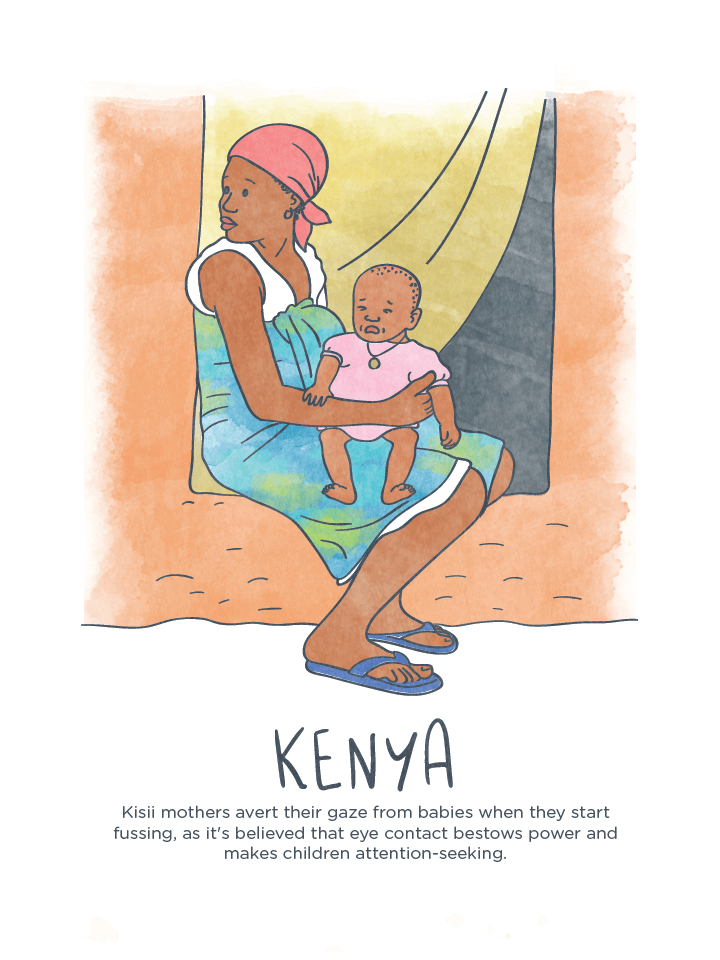 Kenya Parenting