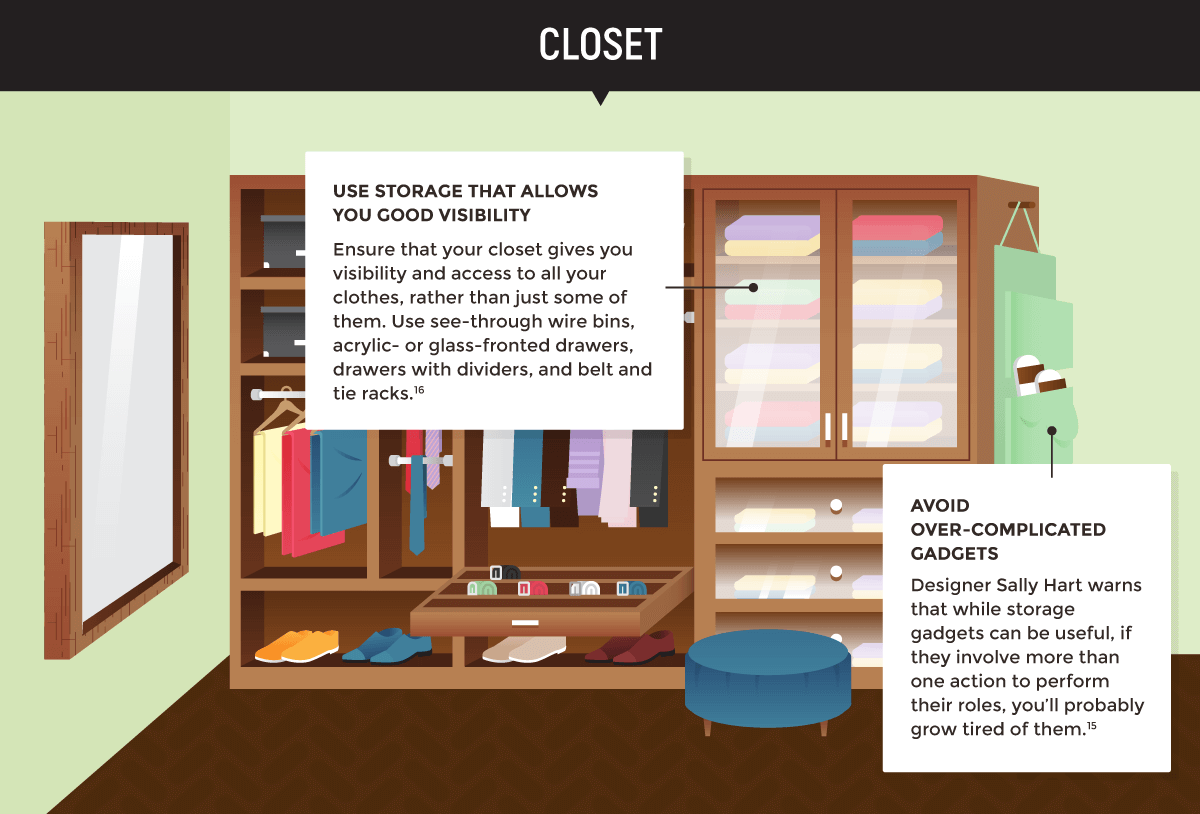 closet