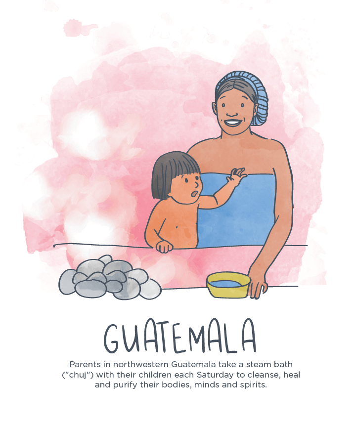 Guatemala Parenting