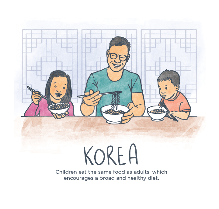 Korea parenting