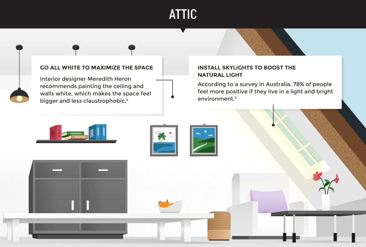 attic