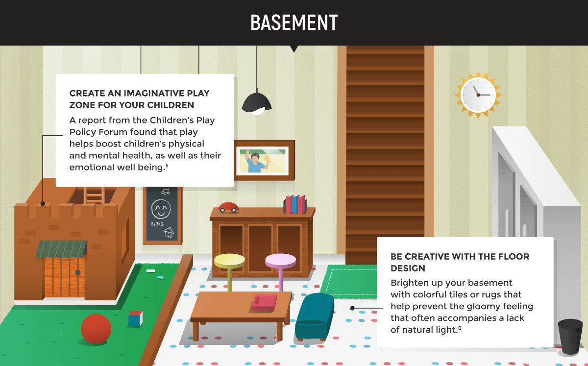 basement