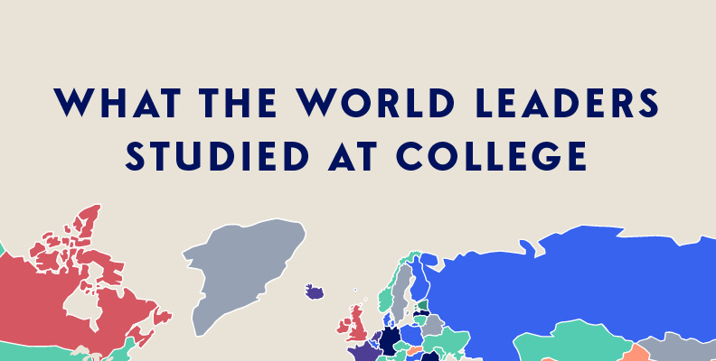 What the World Leaders Studied at College