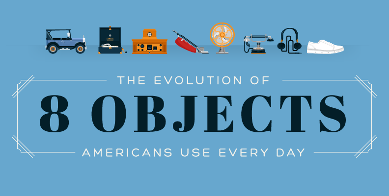 The Evolution of 8 Objects Americans Use Every Day