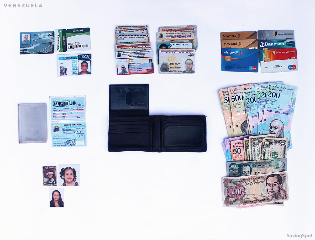 What's In Your Wallet Venezuelan Participant Contents