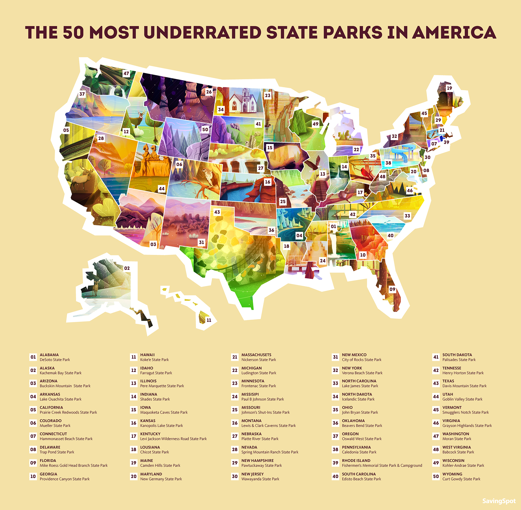 underrated state parks in America