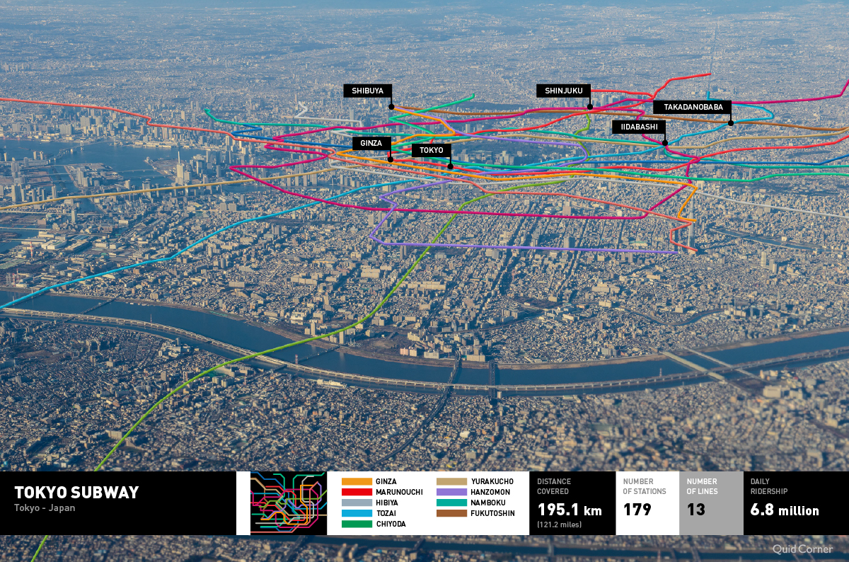 Aerial View of Tokyo Metro System