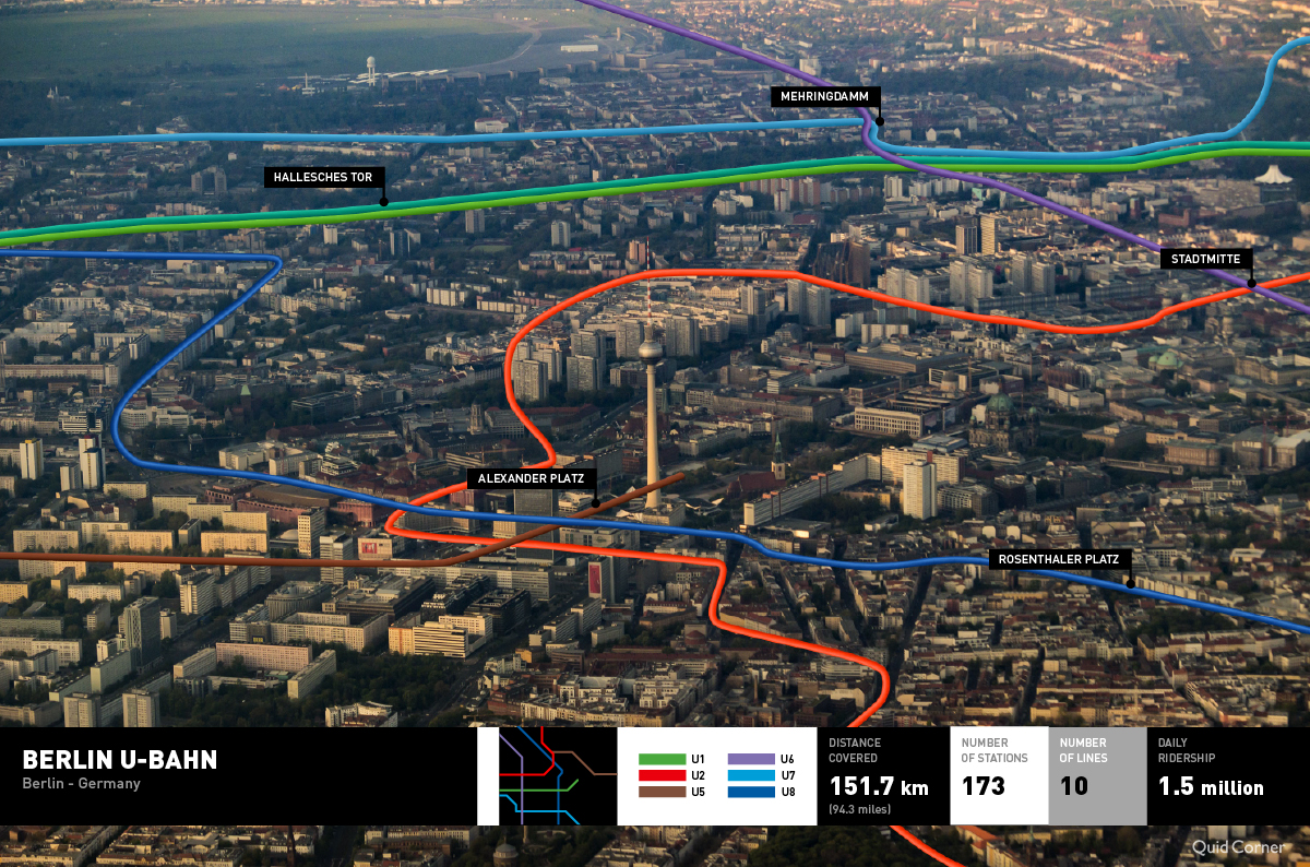 Aerial View of Berlin's Metro System