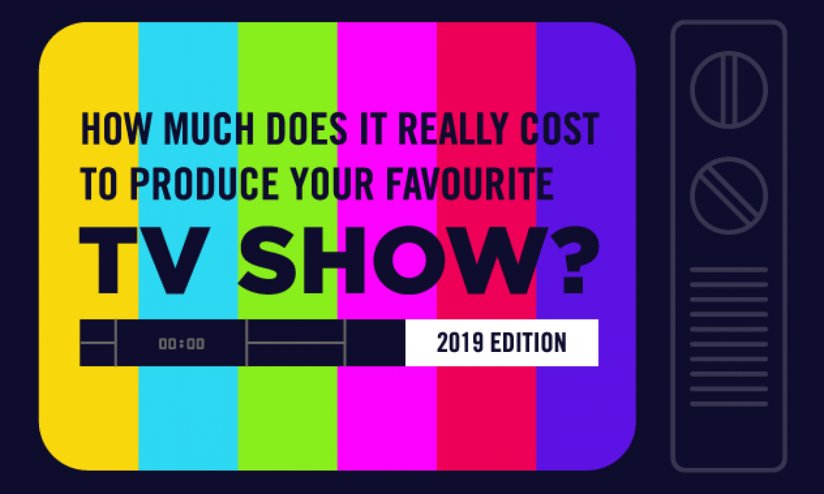 How Much Does It Cost To Produce An Episode Of Your Favourite Tv Show Cashnetusa Blog