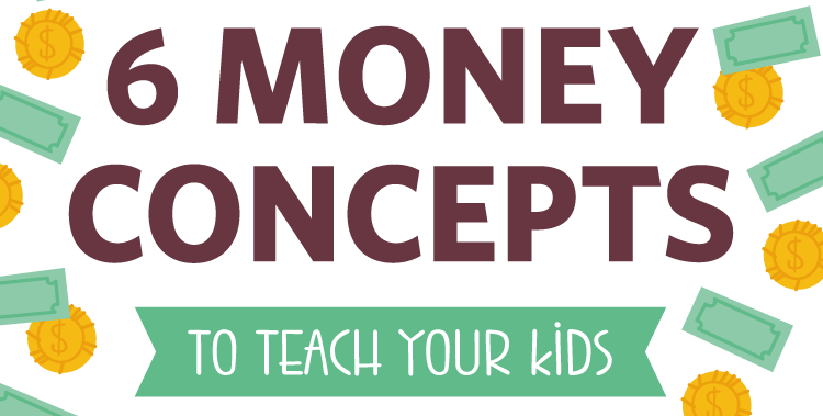 6 Money Concepts to Teach Your Kids