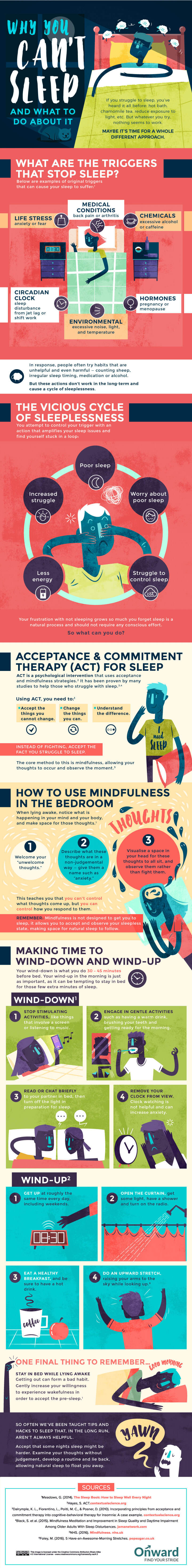 Why You Can't Sleep and What to Do About It Infographic