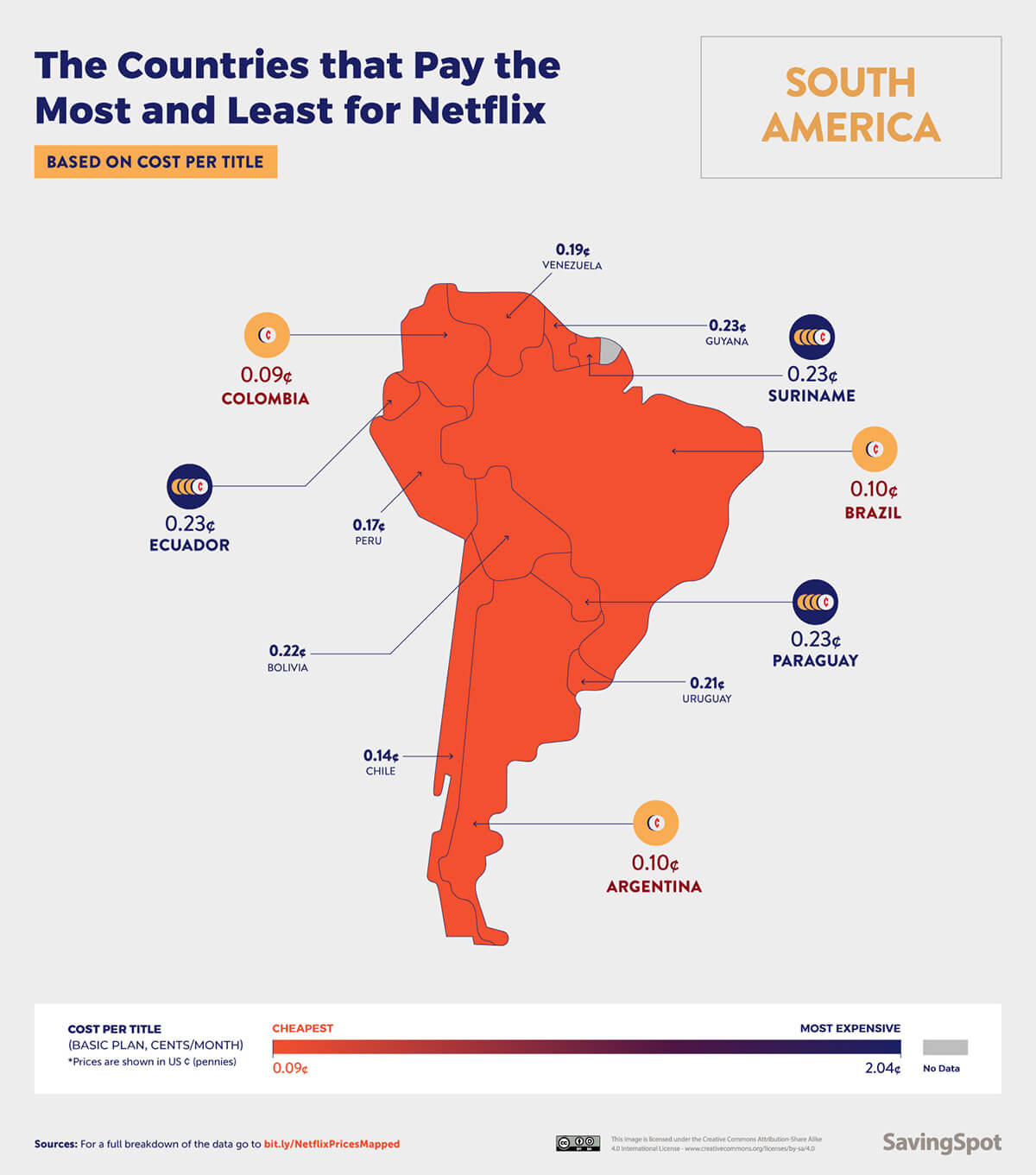 The Cost-per-title of Netflix in South America