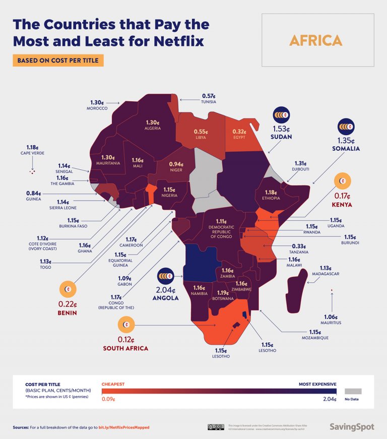 different country netflix list