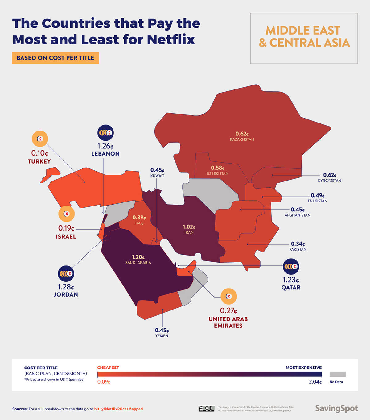 The Cost-per-title of Netflix in Middle East & Central Asia