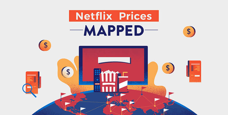 Which Countries Pay The Most and Least for Netflix?