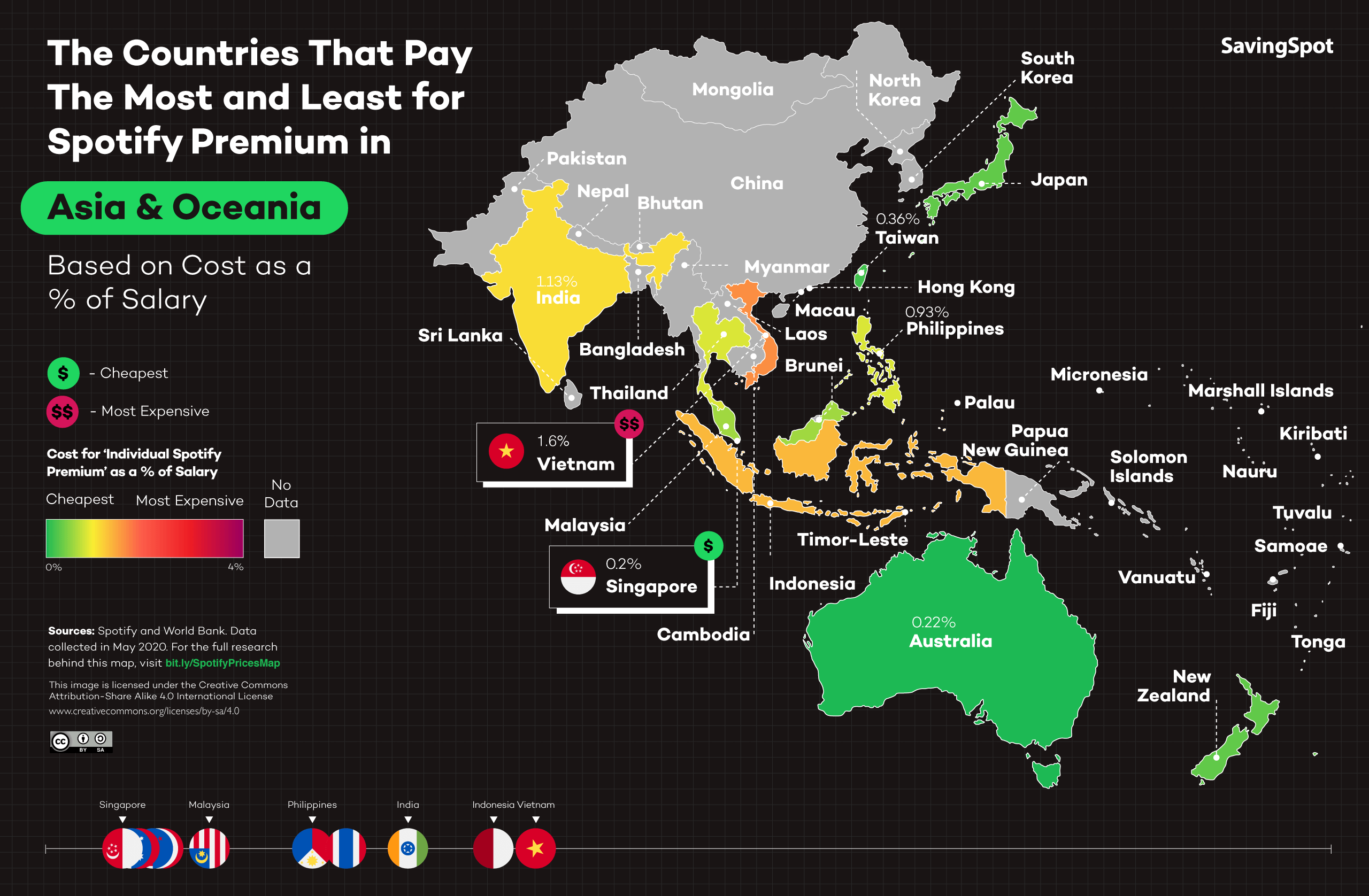 spotify prices The Rest of Asia & Oceania