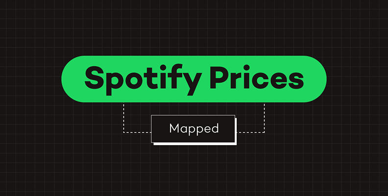 Which Countries Pay the Most and Least for Spotify Premium?