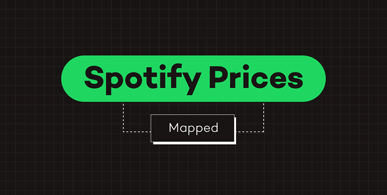 How much is Spotify Premium in the UK and US, and what's included?