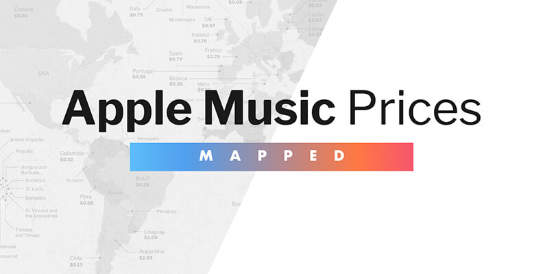 Which Countries Pay the Most and Least for Apple Music?