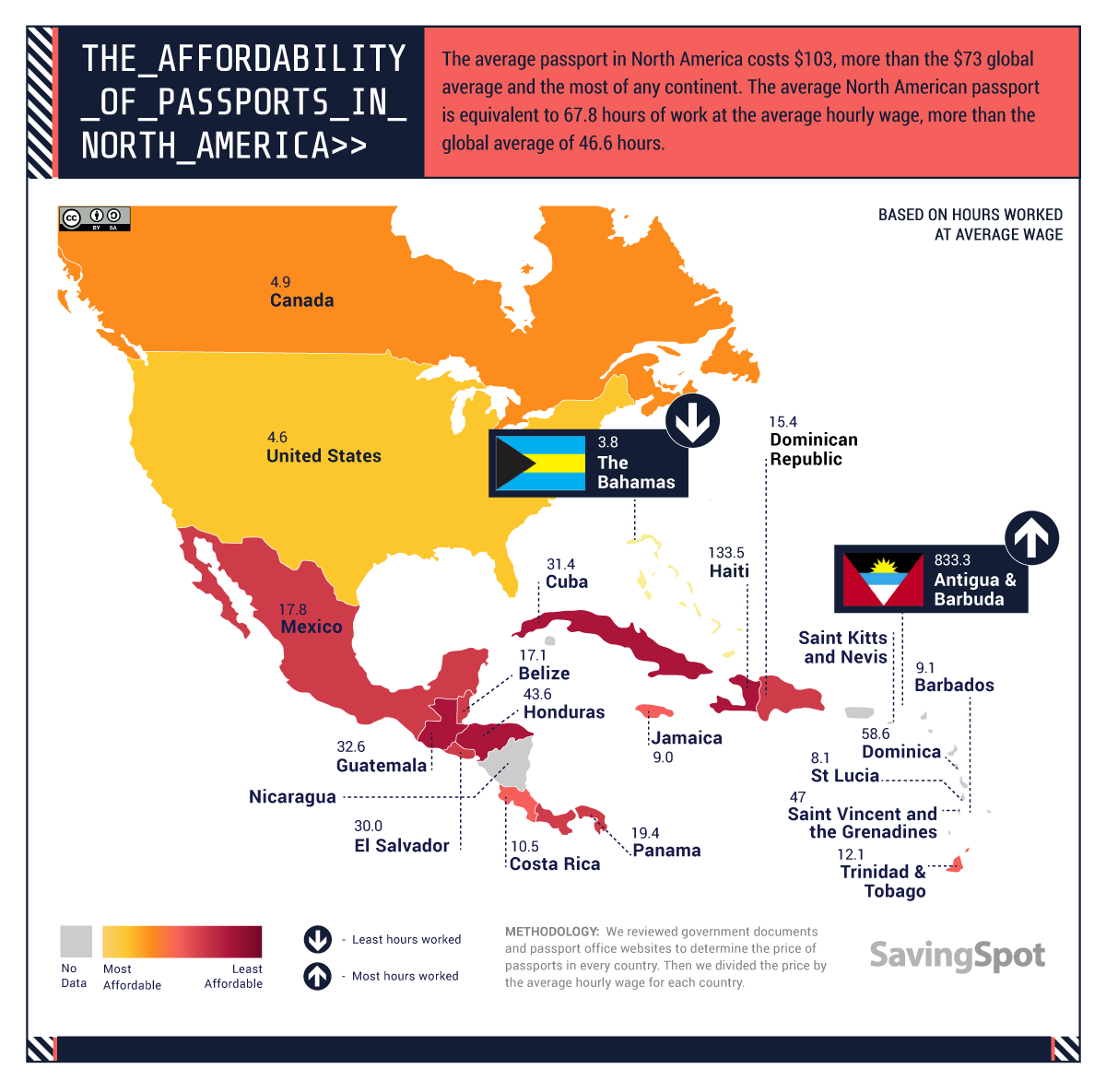 Chart: The World's Most Expensive Passports