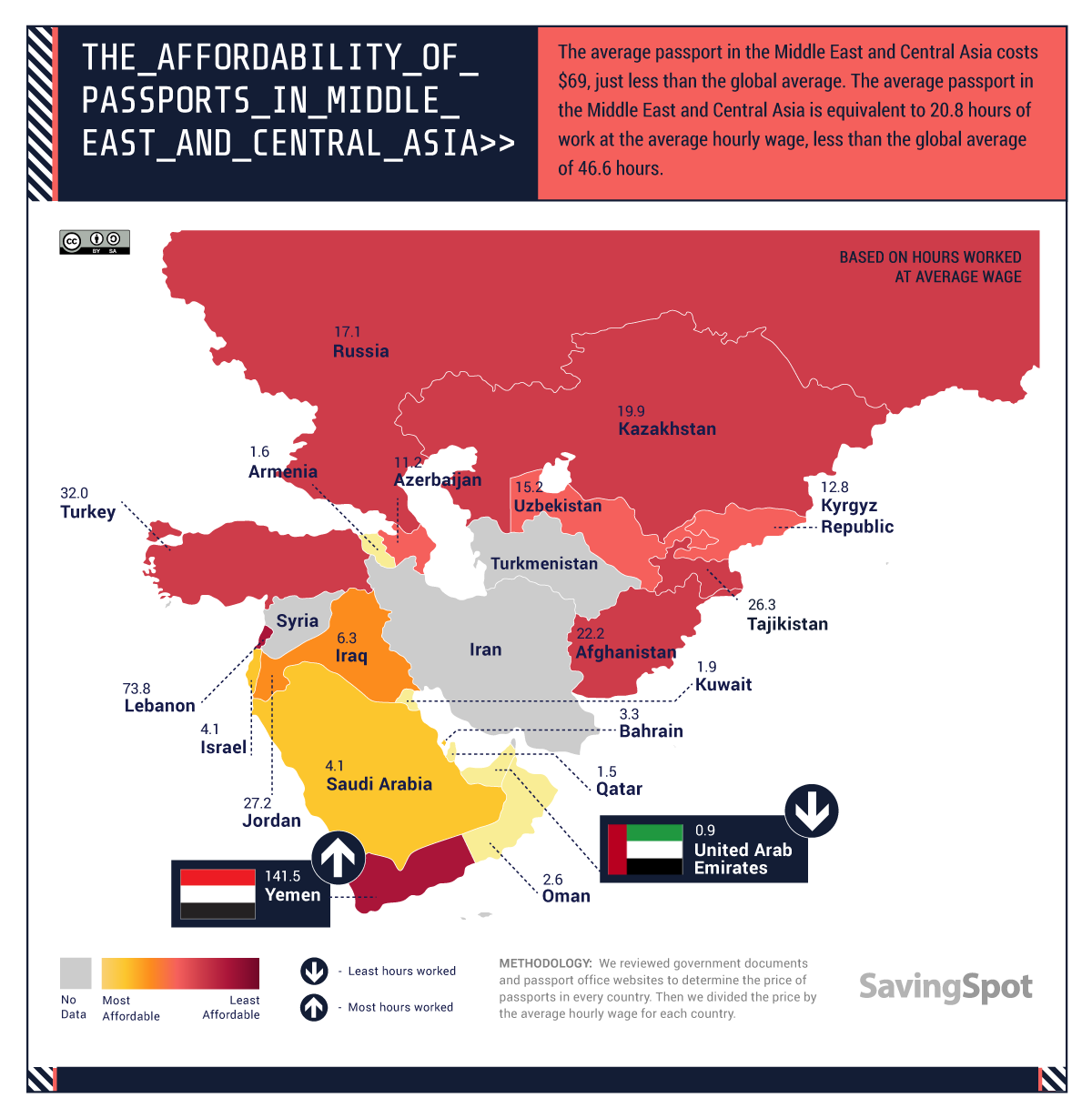 Chart: The World's Most Expensive Passports