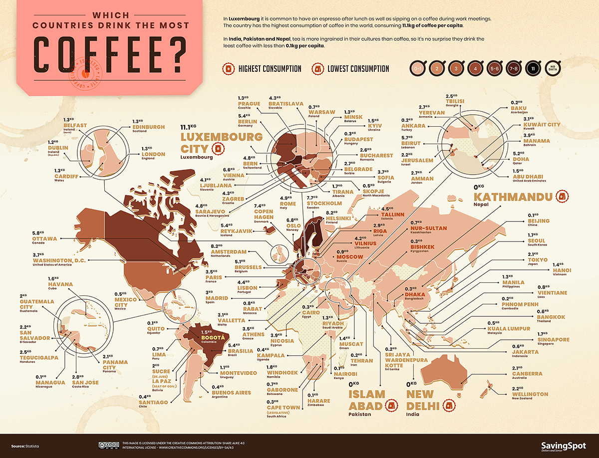 World’s Biggest Coffee Drinkers