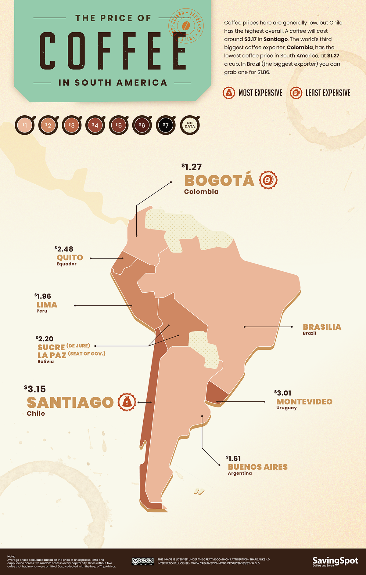 Coffee drinking U.S. consumers by cup size 2020