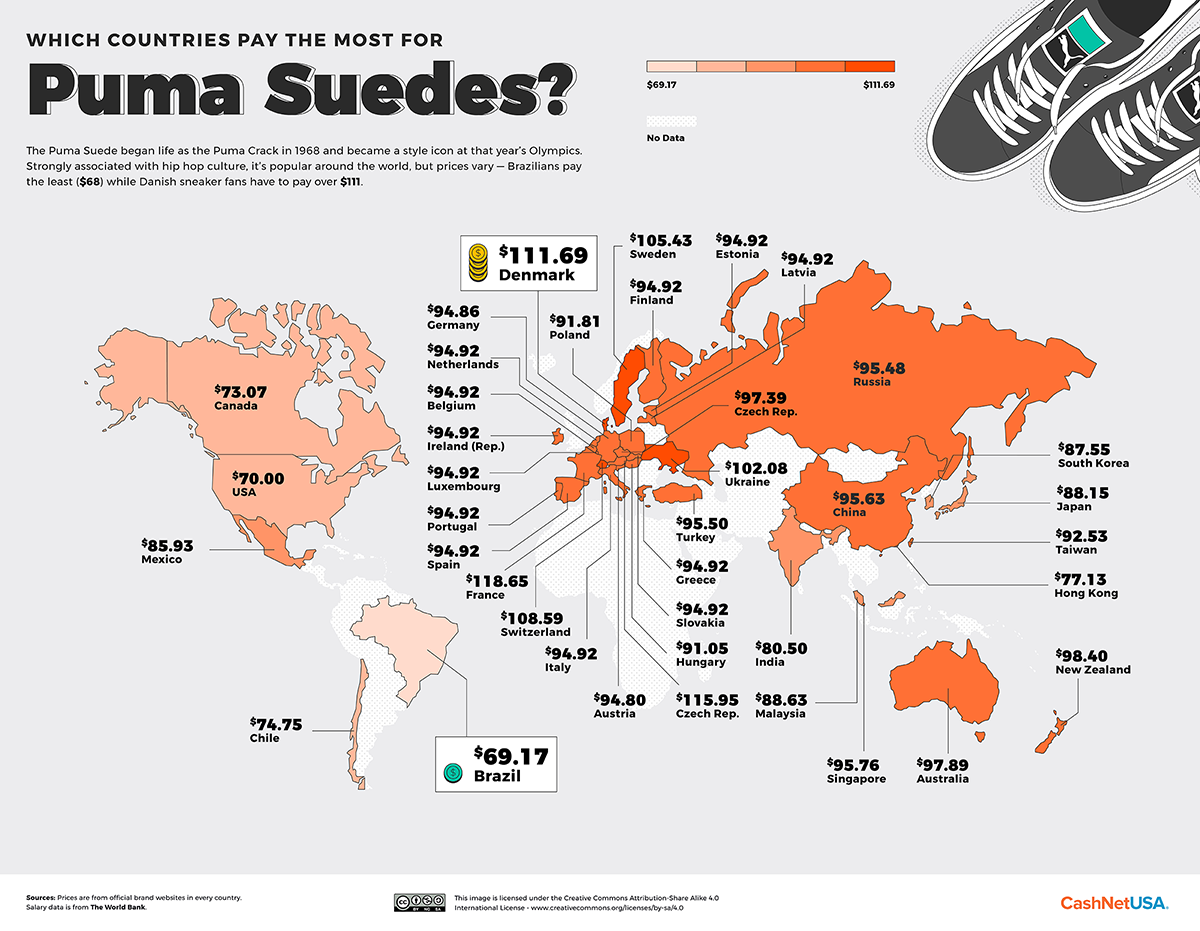 Which countries pay the most for classic shoes?