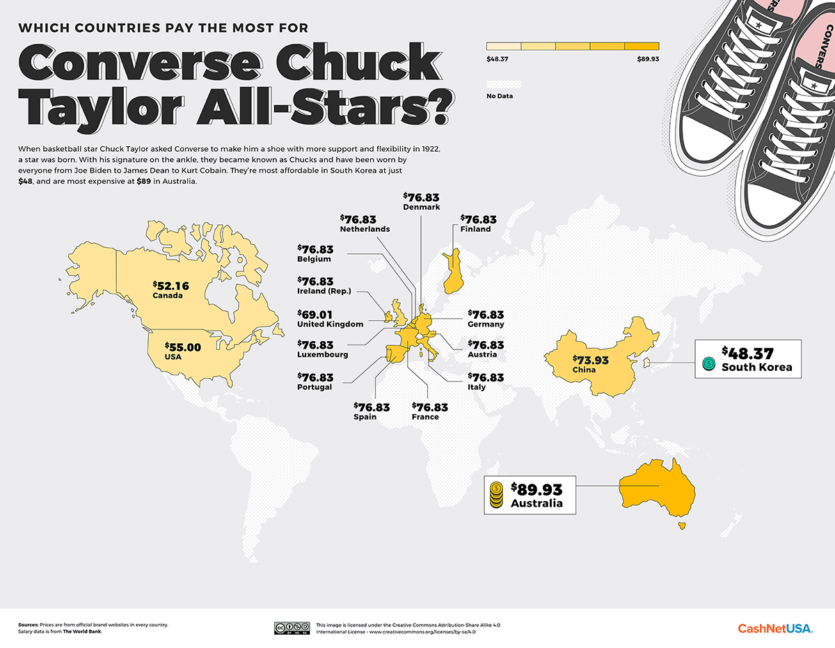 Converse Chuck Taylor All-Stars