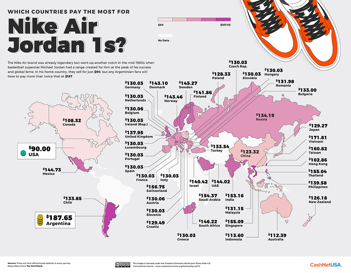 Cheapest country to buy jordans 2025