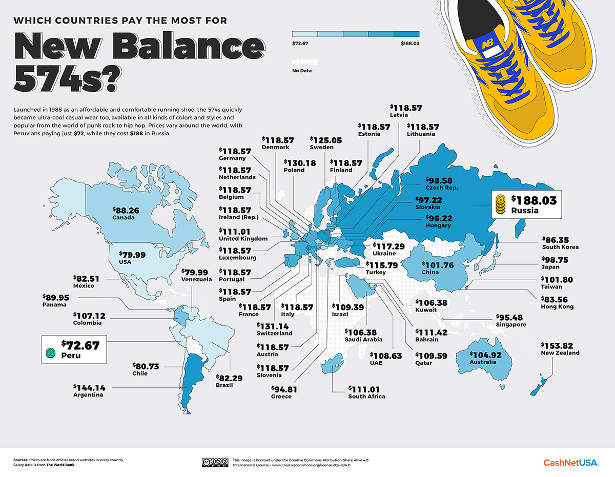 Which Countries Pay the Most for Classic Shoes? - CashNetUSA Blog