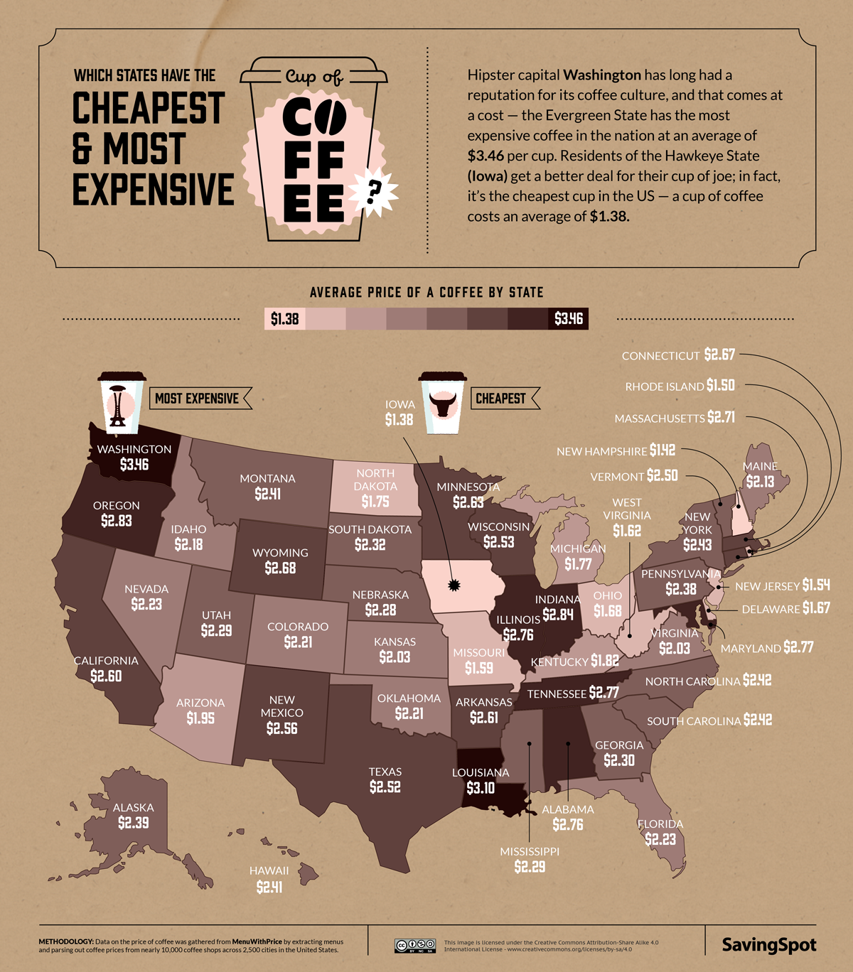 US Coffee Index Map States Prices