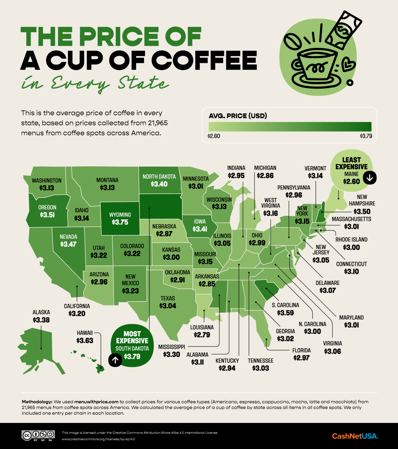 The Price Of A Cup Of Coffee In Every State Mapped Digg