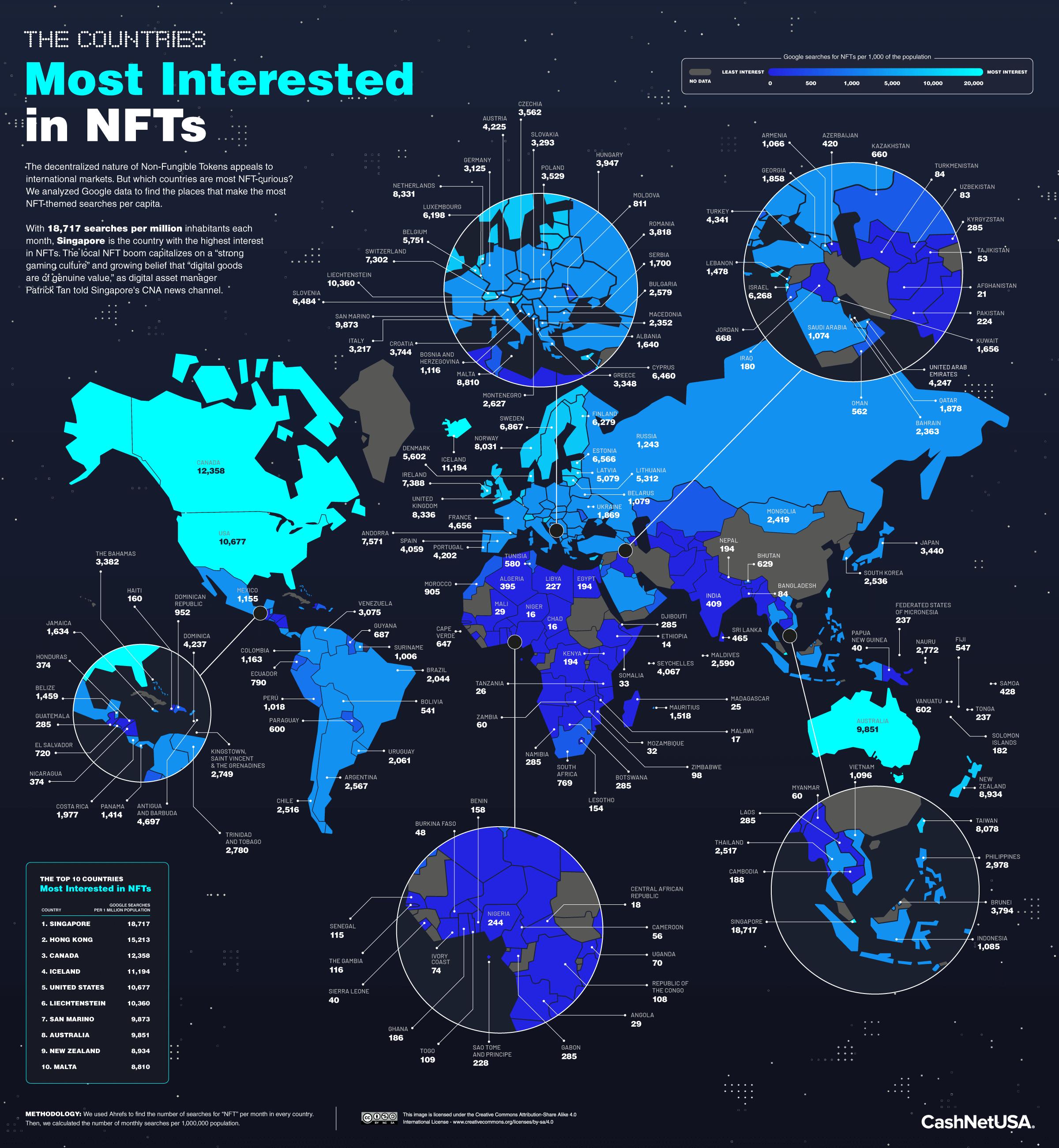 Most Popular NFTs World Map