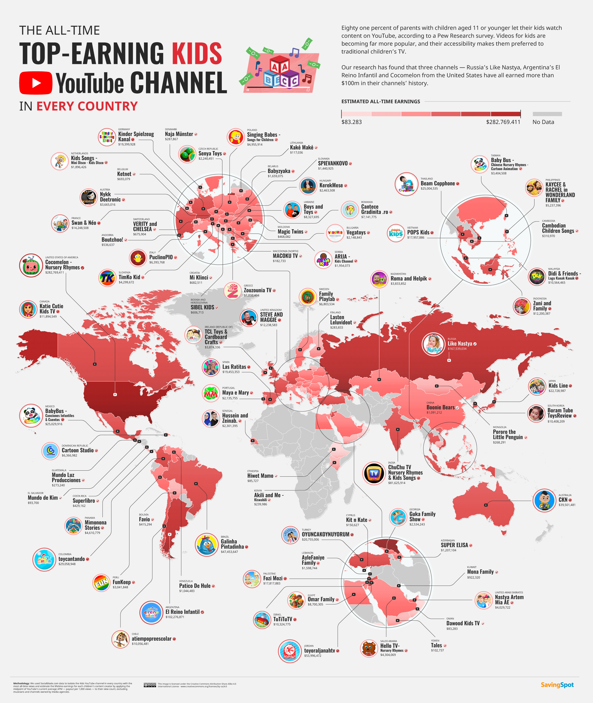The Top Earning Kids YouTuber in Every Country World