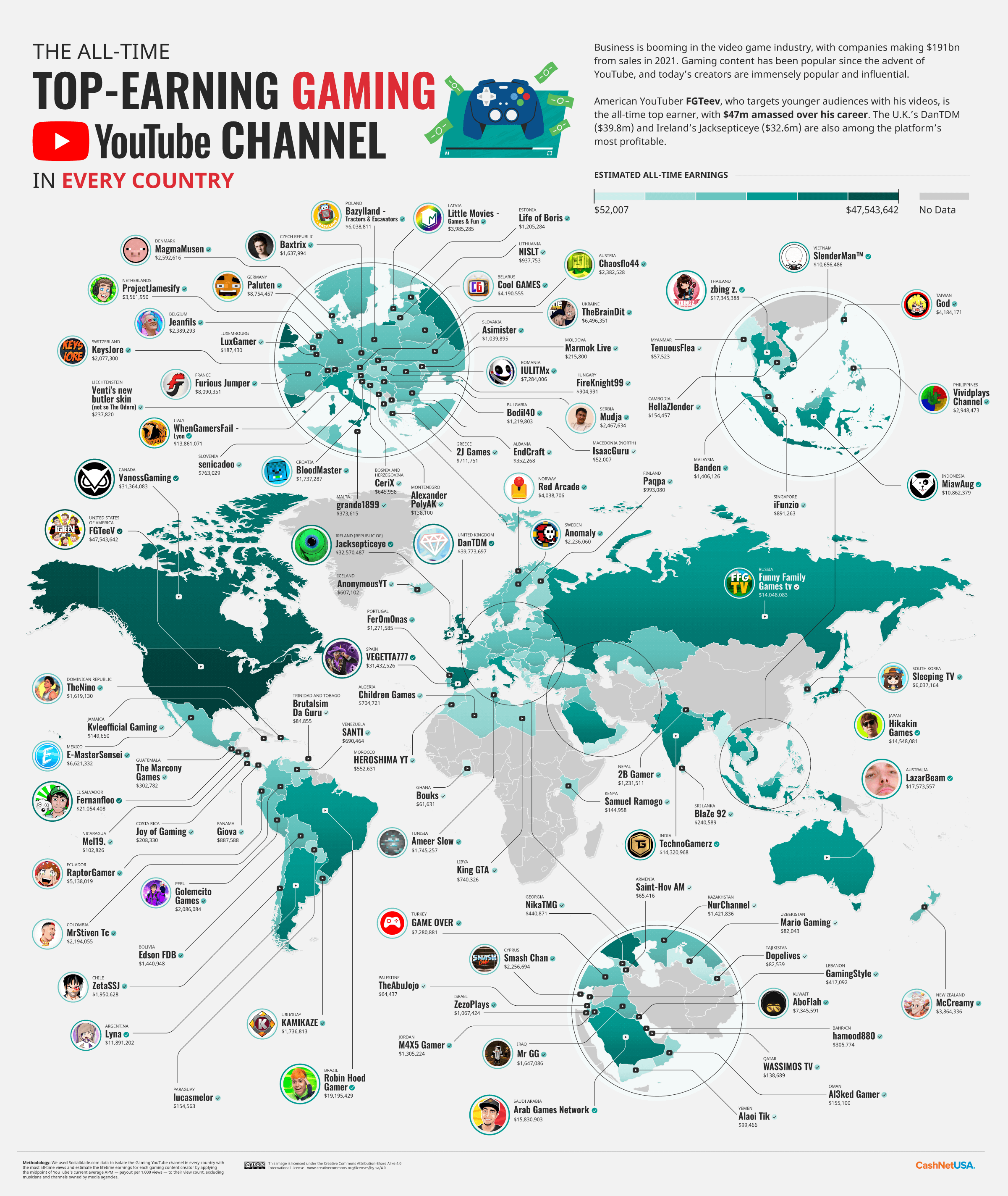 The Top Earning Gaming YouTuber in Every Country World Map